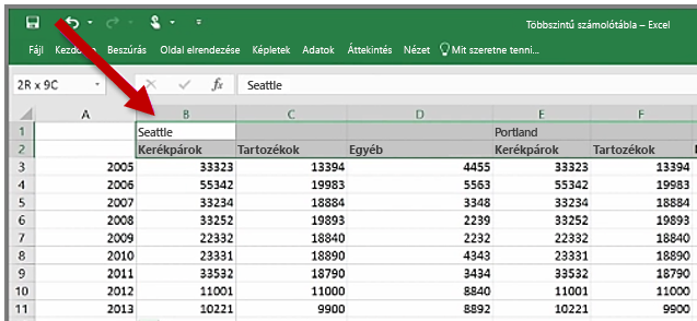 Excel-munkalap több oszlopra kiterjedő fejlécekkel.