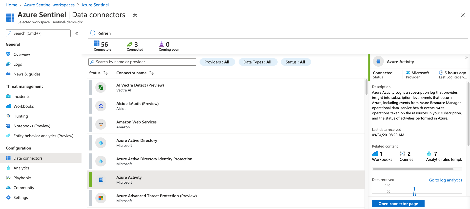Ezen a képernyőképen az adatösszekötők részleges listája látható a Microsoft Sentinel felhasználói felületén a Azure Portal.