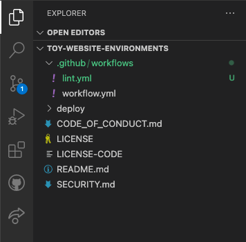 Képernyőkép a Visual Studio Code Explorerről, a github és a munkafolyamatok mappáival, valamint a lint pont YML-fájllal.