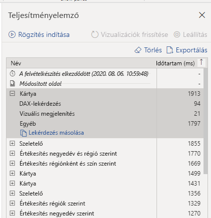 Képernyőkép a teljesítményelemző eredményeinek kategóriáiról.