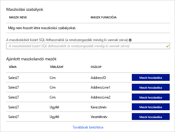 Screenshot of the Azure portal showing a list of the recommended masks for the various database columns of a sample database.