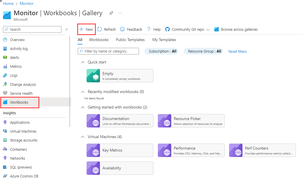 Screenshot that shows the New workbook icon Azure Workbooks page.