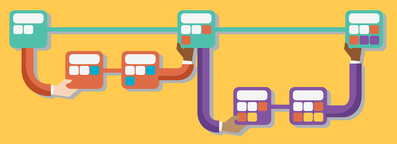 Képernyőkép a kódfolyamatról és a verziókövetésről.