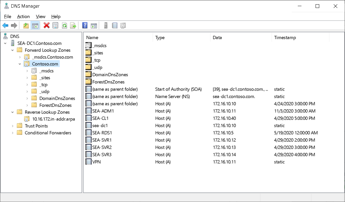 A screenshot of the Contoso.com zone in DNS. Displayed are various resource records. Also displayed is a reverse lookup zone for 172.16.10.0/24.