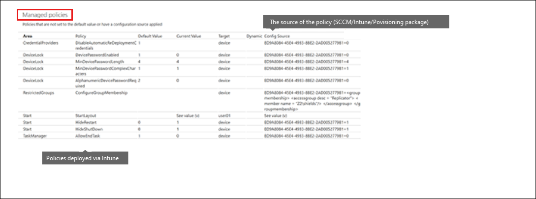 Screenshot of the MDM diagnostic logs.