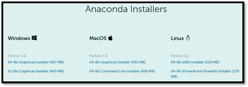 Anaconda telepítők