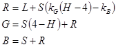 matematikai egyenrangúság a hatból öt lépésből, amely a hsl színt rgb-ra konvertálja.