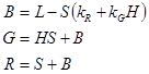 matematikai equaiton második lépése a hat konvertáló hsl szín rgb.