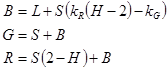 matematikai egyenrangúság a hatból a harmadik lépésből, amely a hsl színt rgb-ra konvertálja.