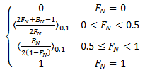 Matematikai képlet élénk fényeffektushoz.