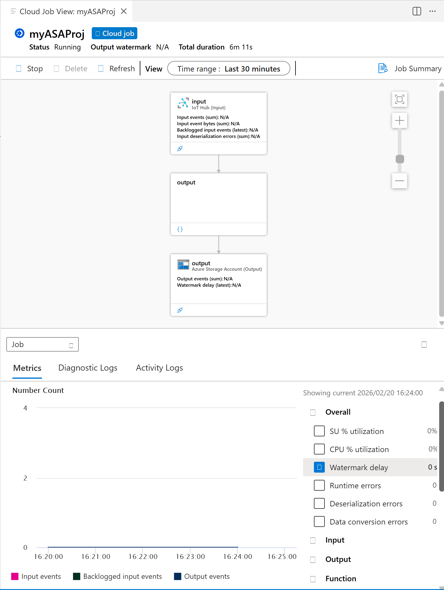 Cuplikan layar memperlihatkan status menjalankan pekerjaan di Visual Studio Code.