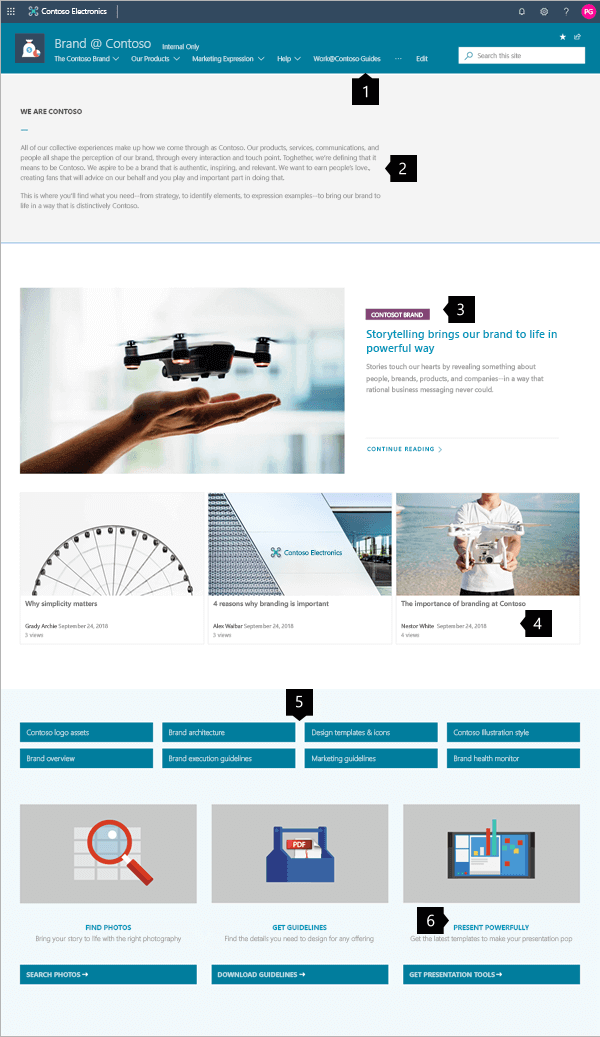 Image of the Communication site landing page