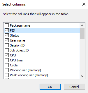 Screenshot of the Select columns panel where PID is checked.