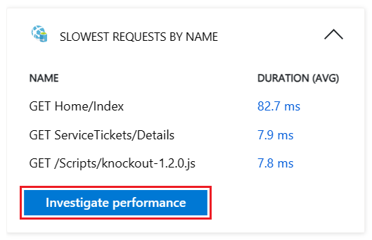 Cuplikan layar yang memperlihatkan cara memilih opsi Selidiki performa di panel detail simpul.