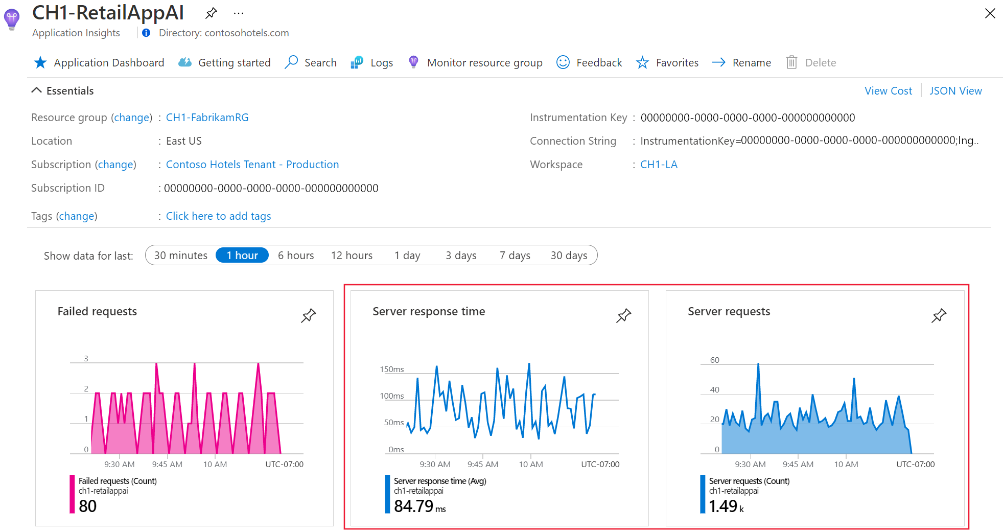 Cuplikan layar tab gambaran umum Application Insights dengan permintaan server dan waktu respons server disorot.