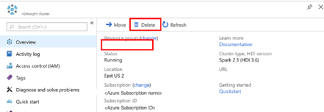 portal Azure menghapus kluster HDInsight.