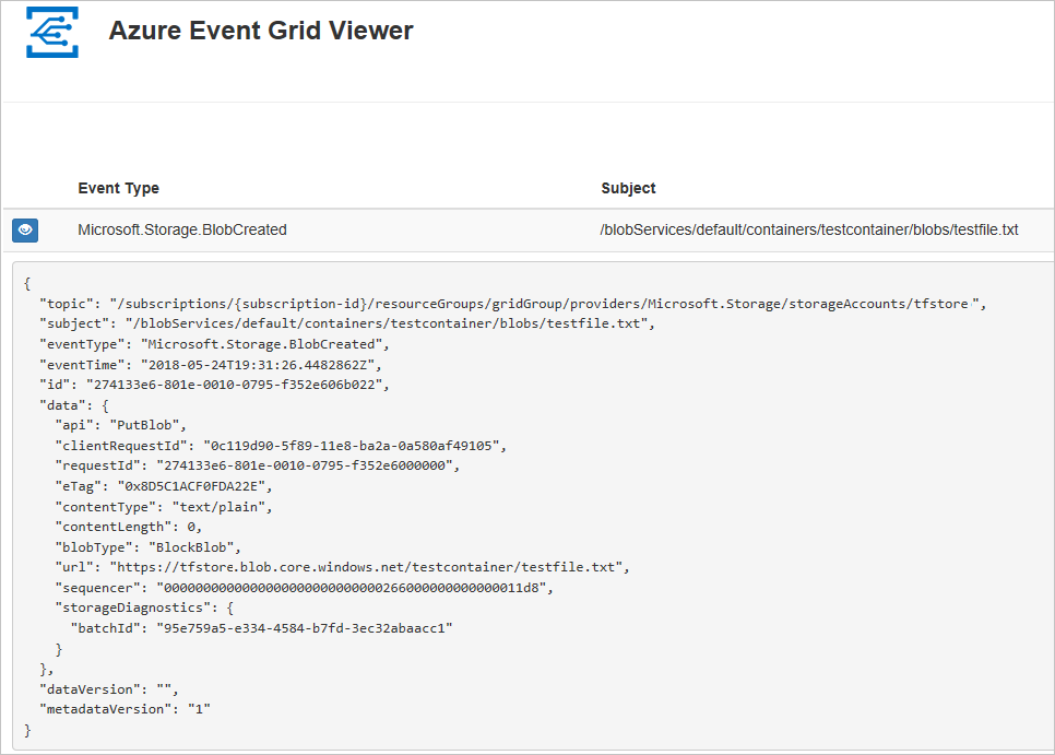 Cuplikan layar Azure Event Grid Viewer yang memperlihatkan data peristiwa yang telah dikirim ke aplikasi web.