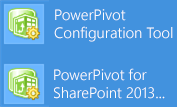 dua alat powerpivot configuratoin