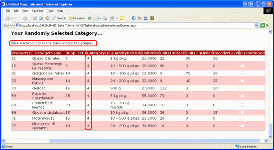 Cuplikan layar memperlihatkan halaman Kategori yang Anda Pilih Secara Acak.