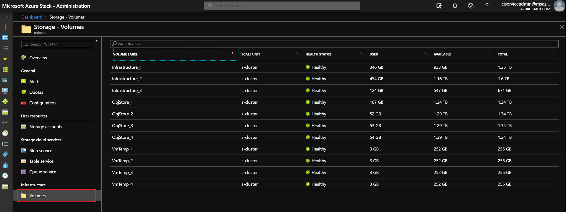 Contoh: Cuplikan layar volume penyimpanan di portal administrator Azure Stack Hub.