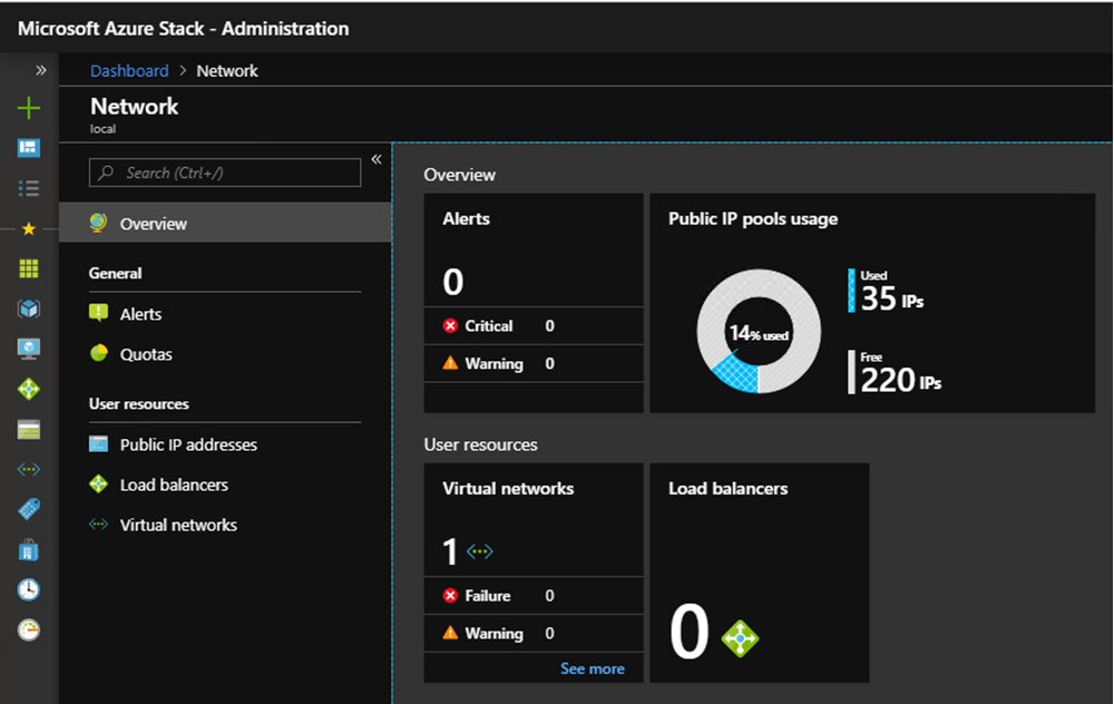 Panel Penyedia Sumber Daya Jaringan di portal administrator Azure Stack Hub