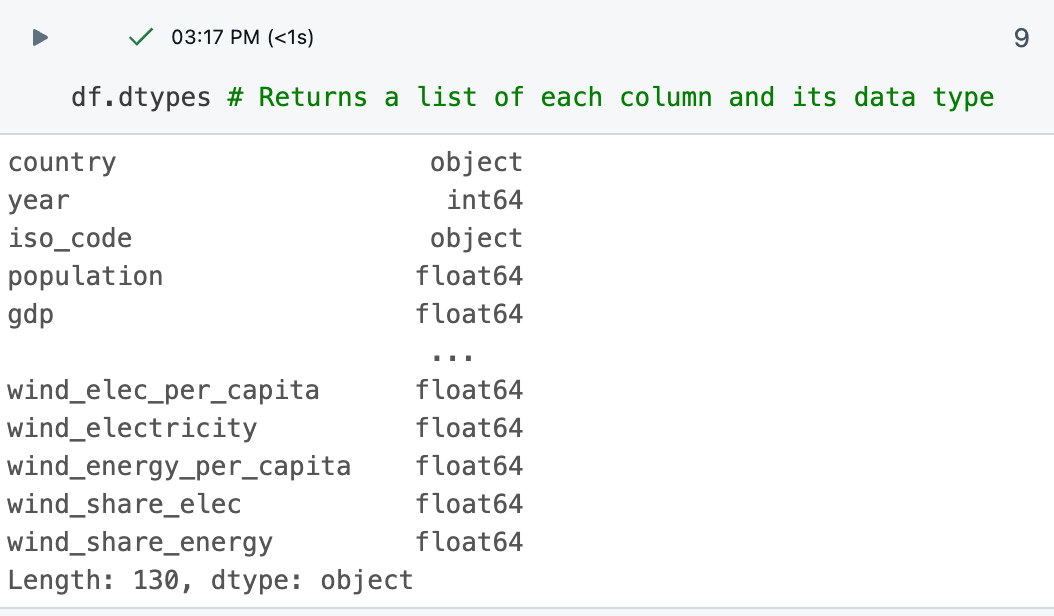 Keluaran sel yang menampilkan df.dtypes.