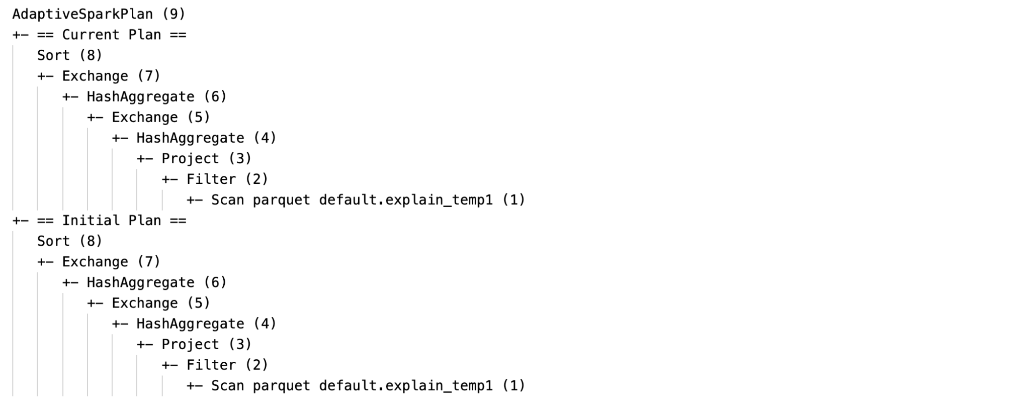 SQL EXPLAIN