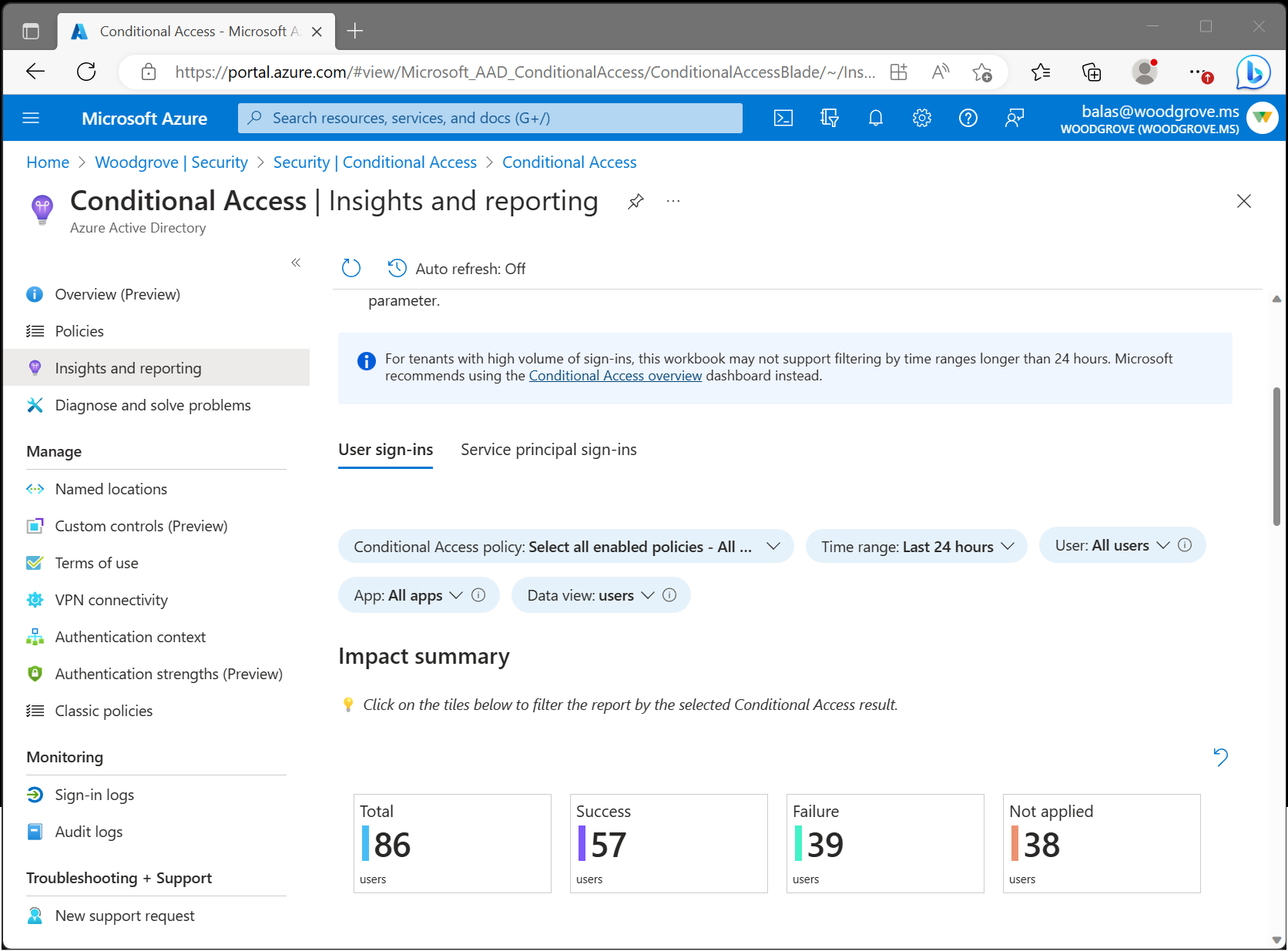 Dasbor Wawasan dan Pelaporan Akses Bersyarat di portal Microsoft Azure