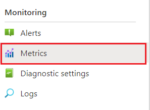 Cuplikan layar yang menampilkan menu pemantauan di portal Azure.