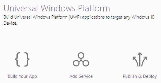 Cuplikan layar yang memperlihatkan proyek helloworld terlihat di Visual Studio.