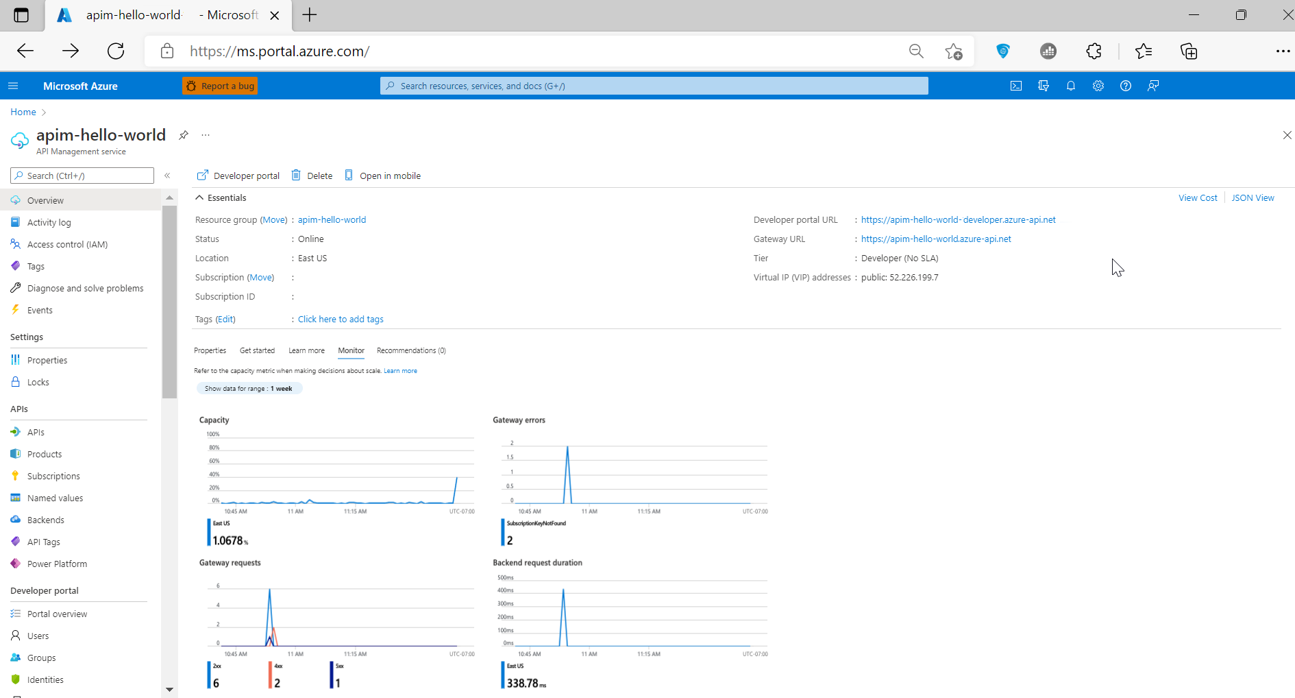 Cuplikan layar Metrik dalam Gambaran Umum API Management