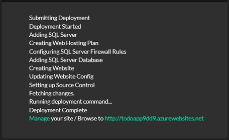 Shows your application's deployment process.