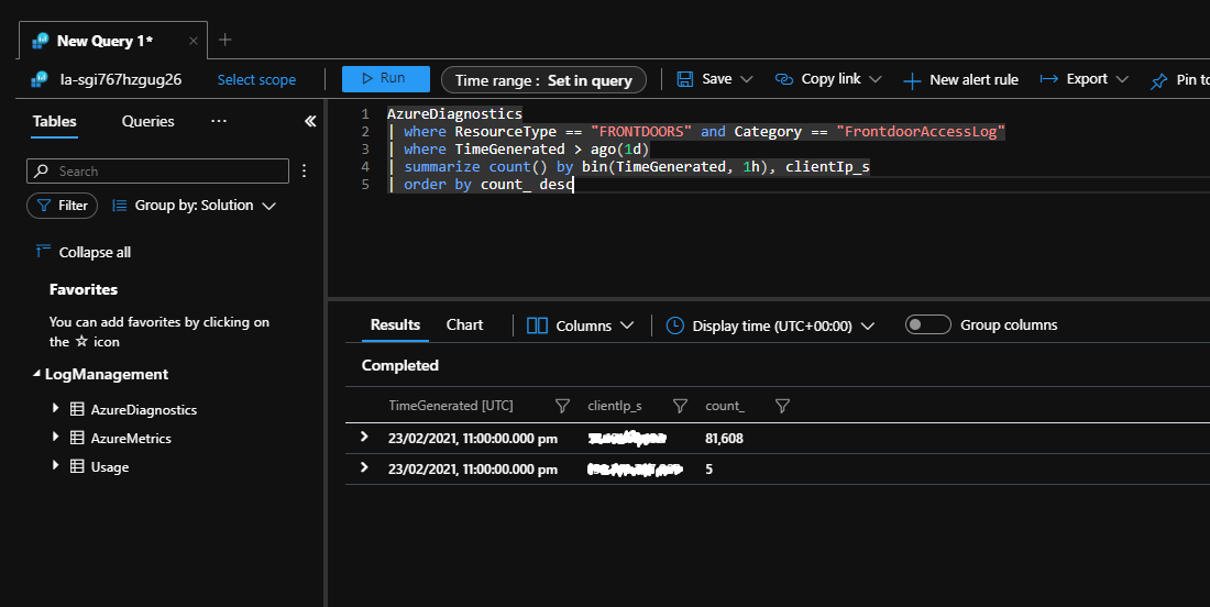 Cuplikan layar Analitik Log yang menampilkan 81.608 koneksi masuk ke Front Door dari satu alamat IP dalam periode satu jam