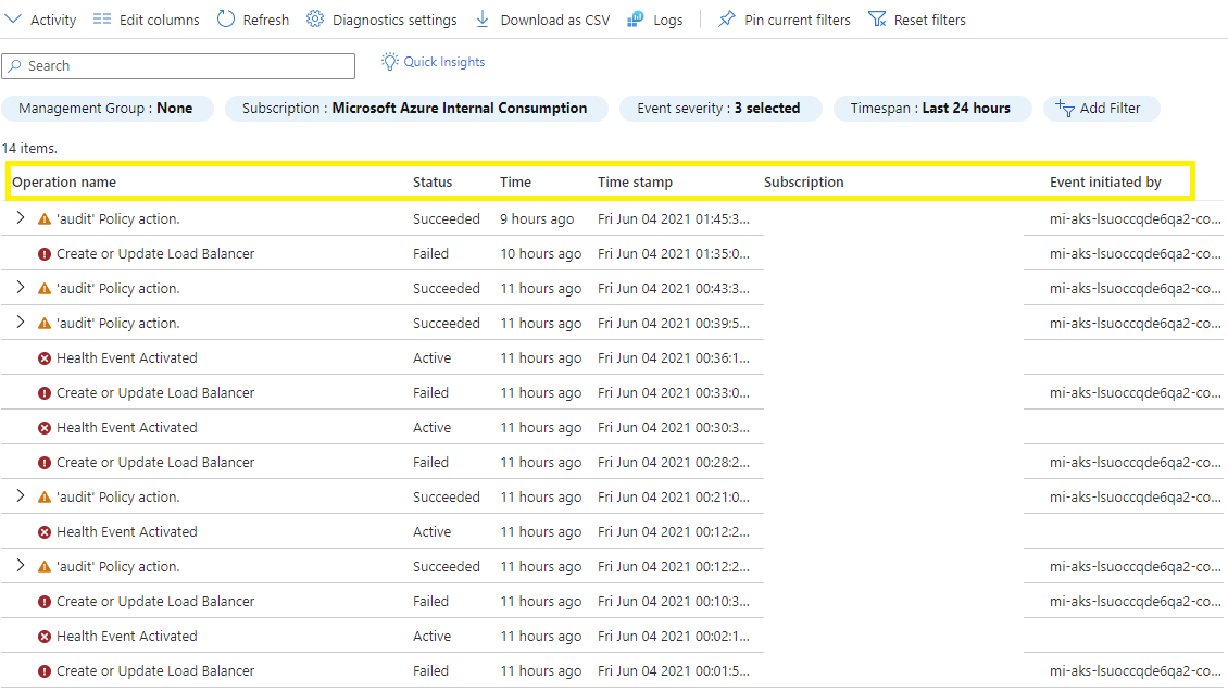 Cuplikan layar yang menunjukkan Log Aktivitas Azure.