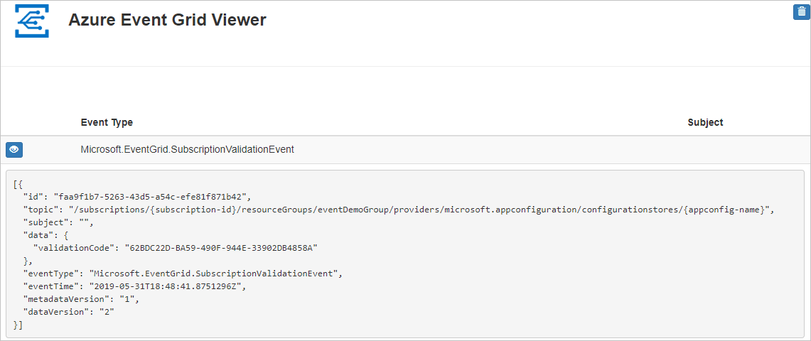 Lihat peristiwa berlangganan