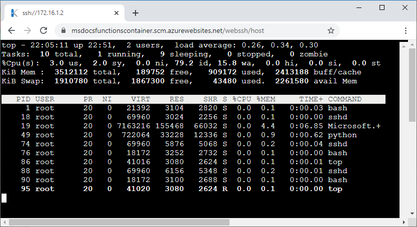 Cuplikan layar yang menunjukkan perintah atas Linux yang berjalan di sesi SSH.