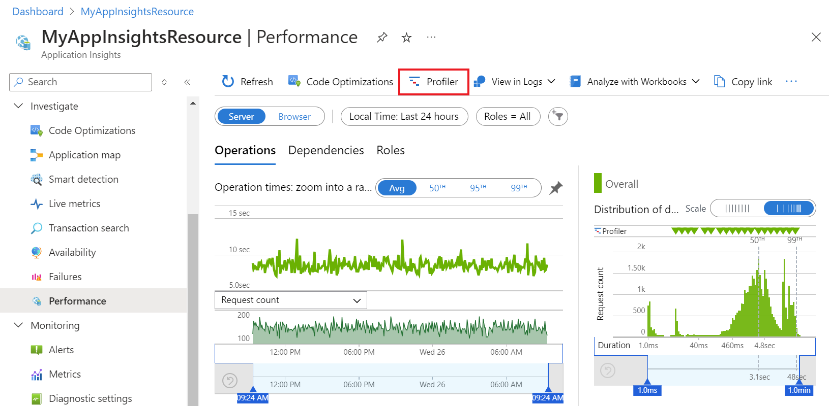 portal Azure cuplikan layar yang menunjukkan cara menavigasi ke Profiler Application Insights.