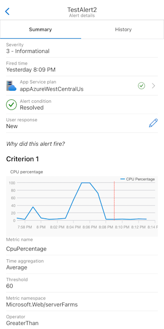 Cuplikan layar halaman Detail pemberitahuan di aplikasi seluler Azure.