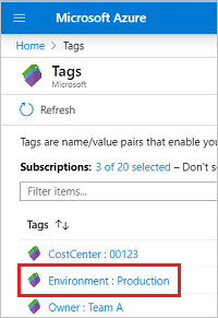 Cuplikan layar portal Azure menampilkan daftar tag dengan tag yang dipilih untuk menampilkan sumber daya.