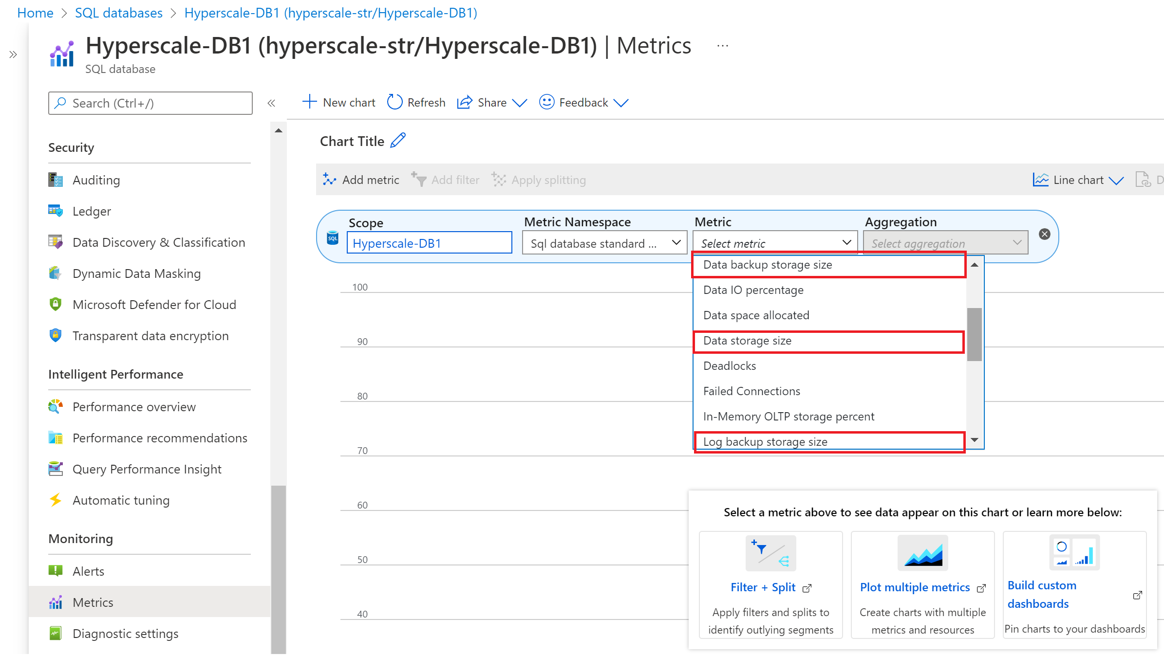 Screenshot portal Azure yang memperlihatkan pilihan untuk melihat konsumsi penyimpanan cadangan Hyperscale.