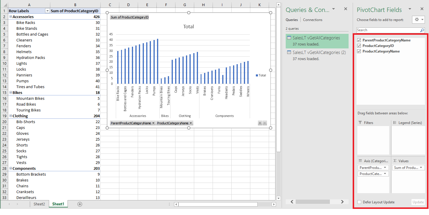 Mengonfigurasi laporan database.