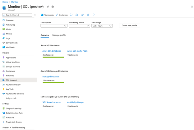 Cuplikan layar halaman portal Azure untuk Azure Monitor untuk SQL. Di menu Insight, SQL dipilih. Profil diperlihatkan telah dibuat.