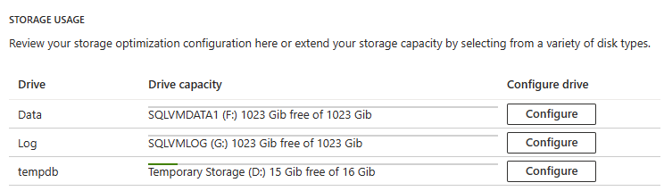 Cuplikan layar portal Azure, sumber daya komputer virtual SQL, memperlihatkan tempat untuk memperluas penyimpanan.