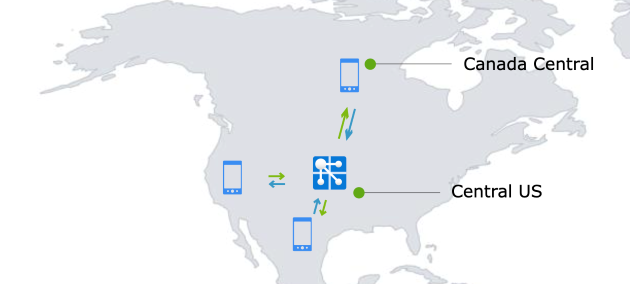 Diagram menggunakan satu instans Azure WebPubSub untuk menangani lalu lintas dari dua negara. 