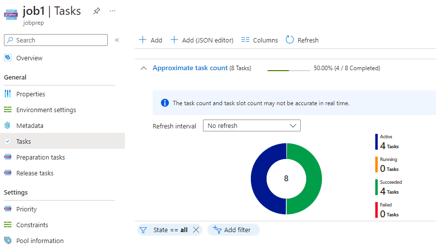 Cuplikan layar memperlihatkan kemajuan tugas pekerjaan di portal Azure.