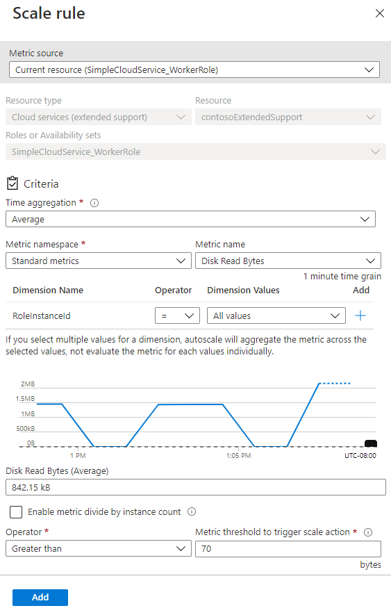 Gambar menampilkan proses penyiapan aturan skala otomatis kustom di portal Microsoft Azure