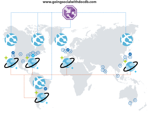 Menambahkan cakupan global ke platform sosial Anda