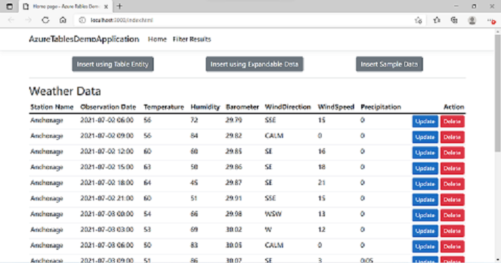 Cuplikan layar aplikasi yang sudah selesai memperlihatkan data yang disimpan dalam tabel Azure Cosmos DB menggunakan API untuk Tabel.