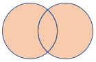 Diagram yang memperlihatkan cara kerja gabungan.