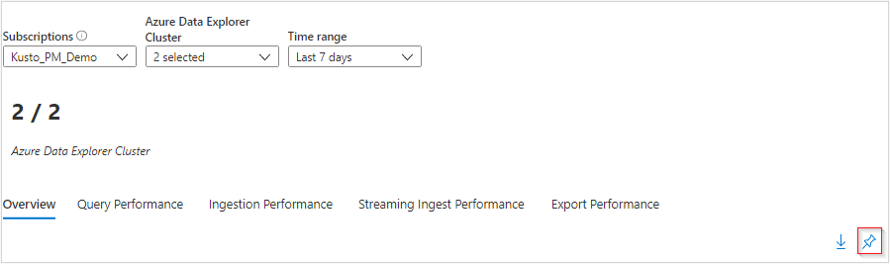 Cuplikan layar ikon sematkan ke dasbor Azure dipilih.